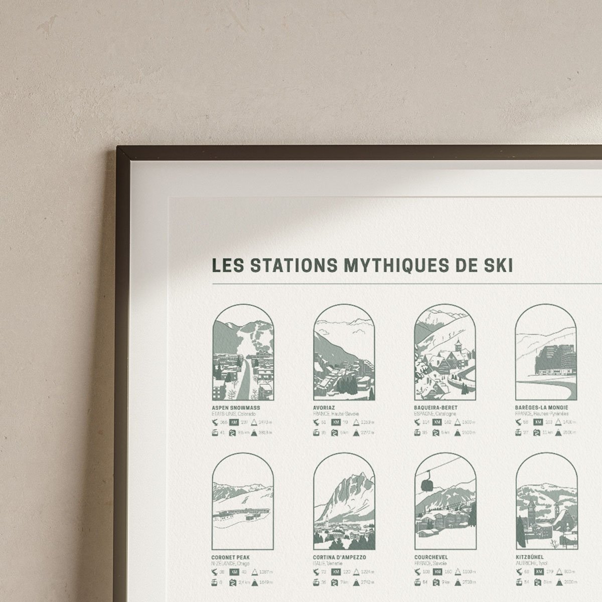 Affiches Les Stations Mythiques De Ski Les Raffineurs