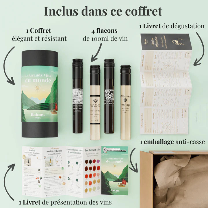 Présentation du coffret