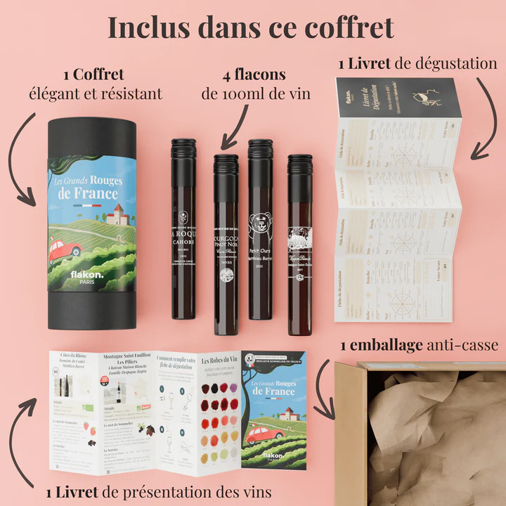 Présentation du coffret